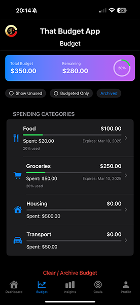 Budget Management Screenshot